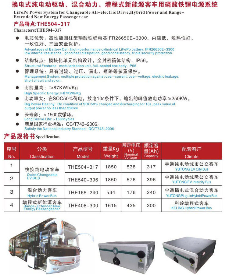 新能源汽車系列電池